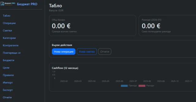 Бюджет PRO 10€/годишно управление на лични и фирмени финанси