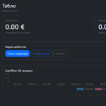 Бюджет PRO 10€/годишно управление на лични и фирмени финанси
